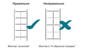 монтаж Армстронг Алматы